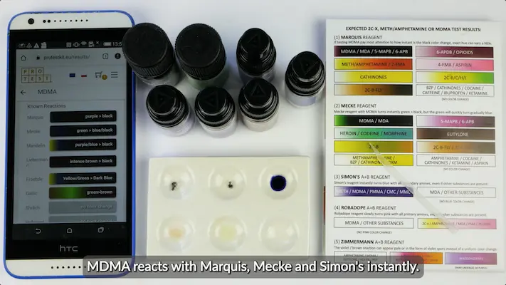 MDMA reagent test colour chart – how to test MDMA and MDA