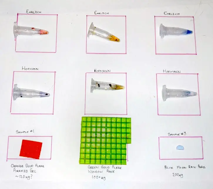 Testing LSD gel tabs with Ehrlich and Hofmann reagents – colour chart