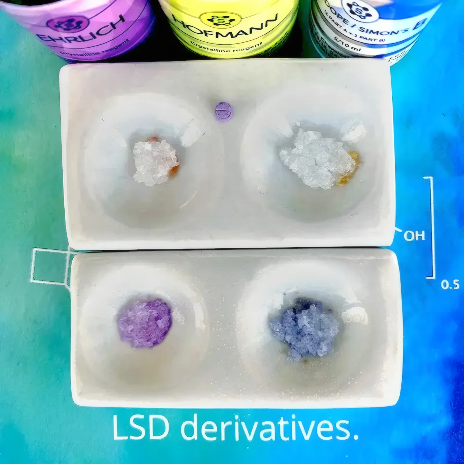 Як тестувати похідні LSD?